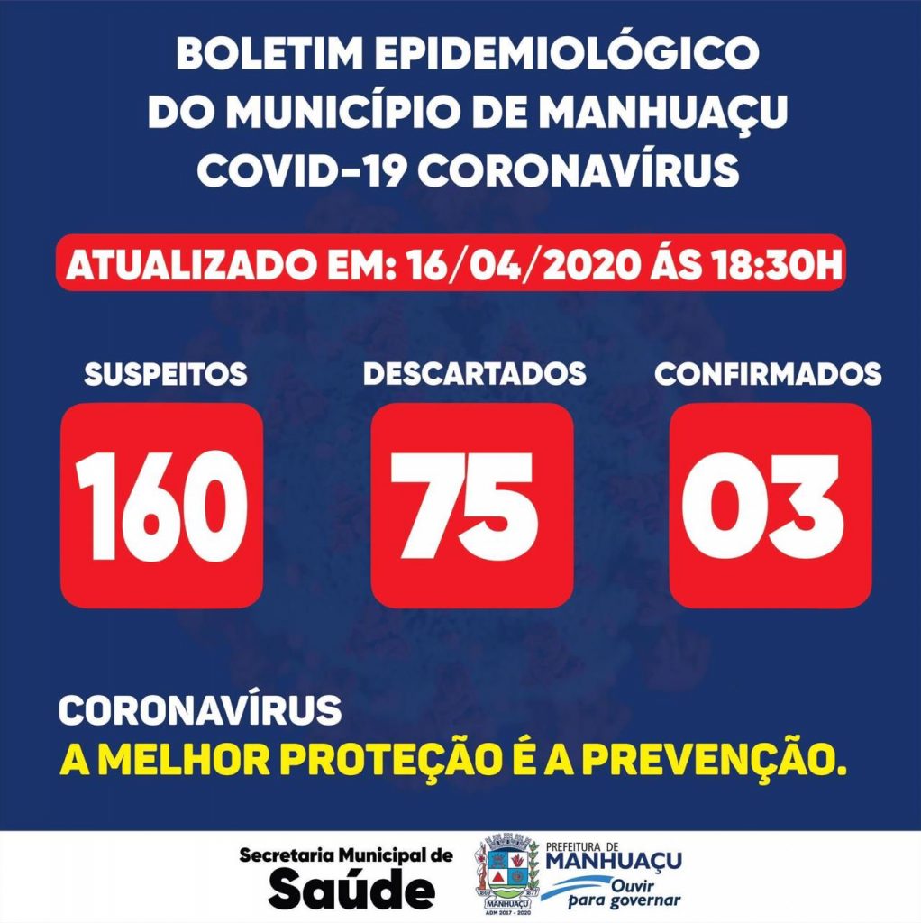 terceiro caso COVID-19 Manhuaçu abr2020