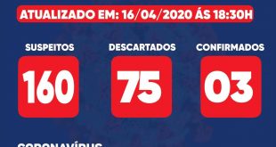 terceiro caso COVID-19 Manhuaçu abr2020