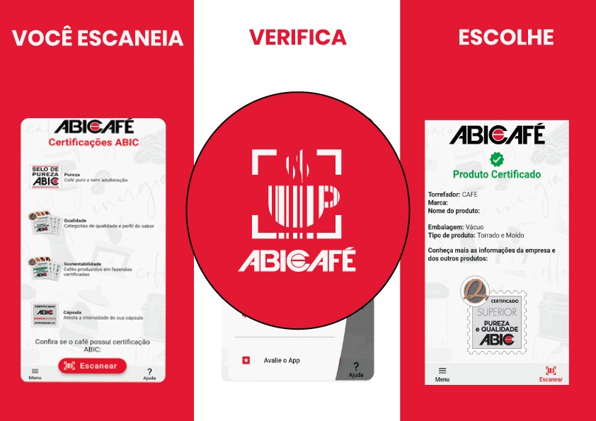 App ABIC Abicafe