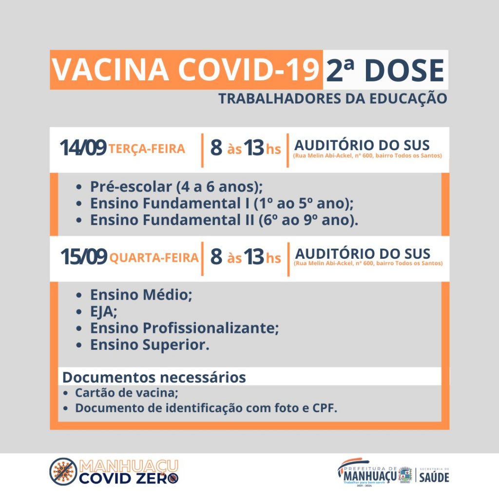 Vacinacão COVID-19